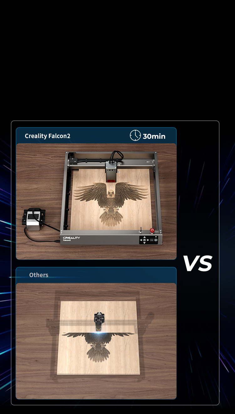 Creality Falcon 2 Lazer Oyma Makinesi 22 W 2