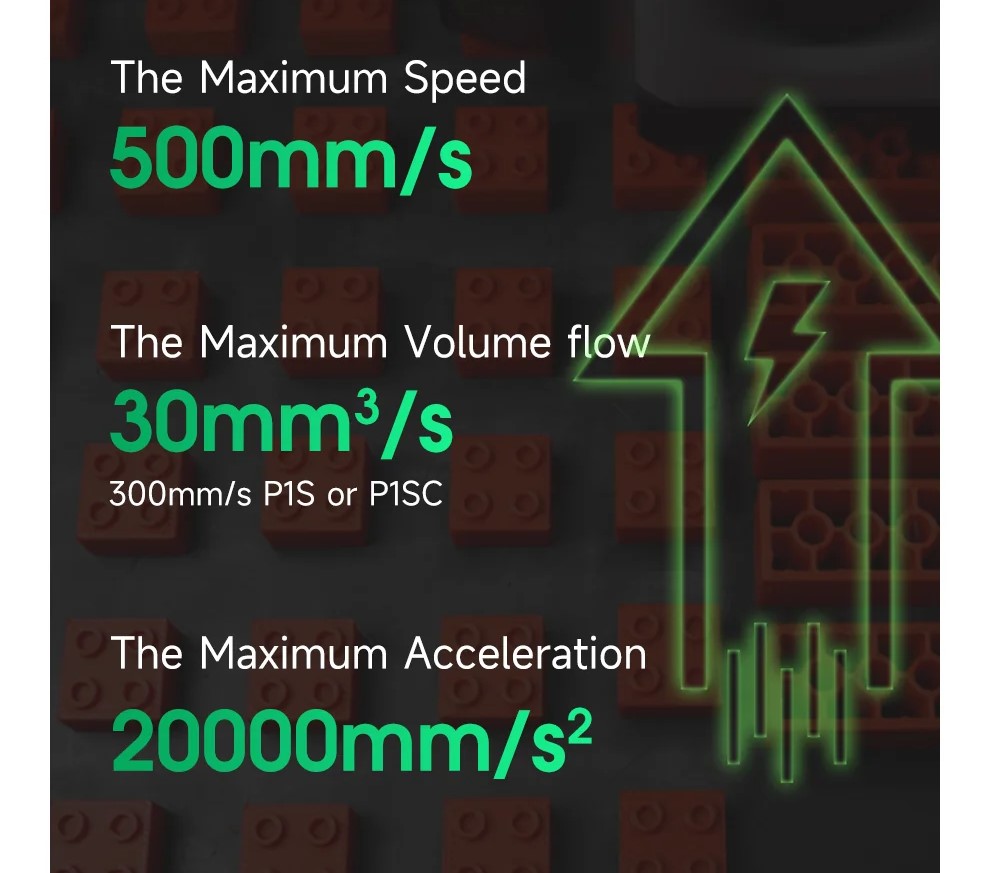 Esun PLA-HS Filament 2