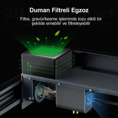 ELEGOO Phecda 20 Watt Lazer Gravür ve Kesici Paket 1