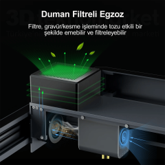 ELEGOO Phecda 20 Watt Lazer Gravür ve Kesici Paket 2